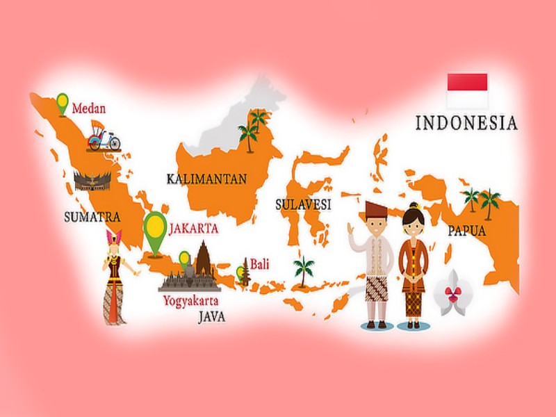 Tiếng Indonesia (tiếng Indo) quảng bá văn hoá và lịch sử quốc gia